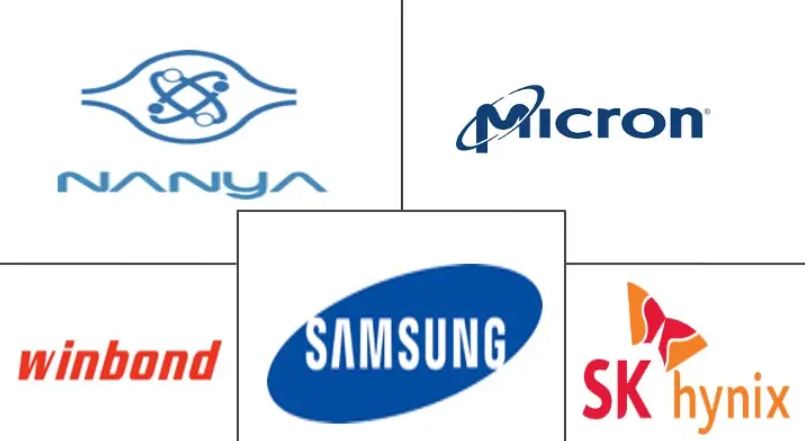 Dynamic Random Access Memory (DRAM) Market Major Players